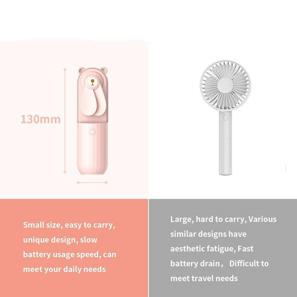 Bear Mini Portable Fan | Stornfield