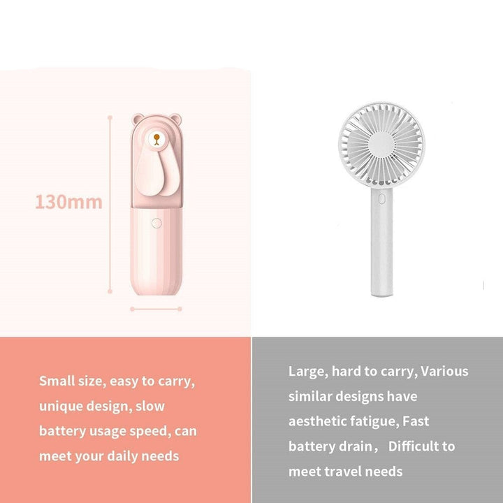 Bear Mini Portable Fan | Stornfield