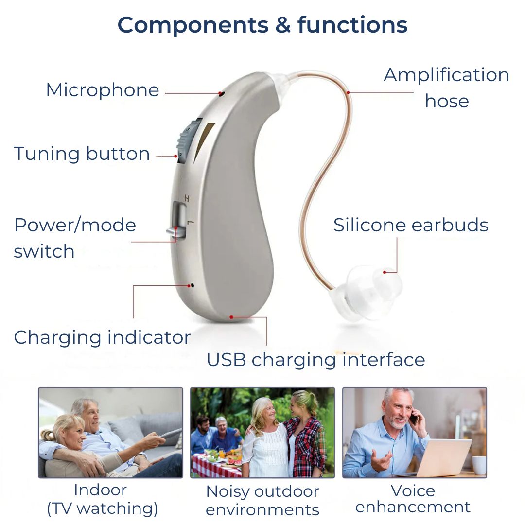 HearingPlus Rechargeable Digital Hearing Aid | for Clear Sound Amplification - Comfortable - Adapted for Daily Use Stornfield