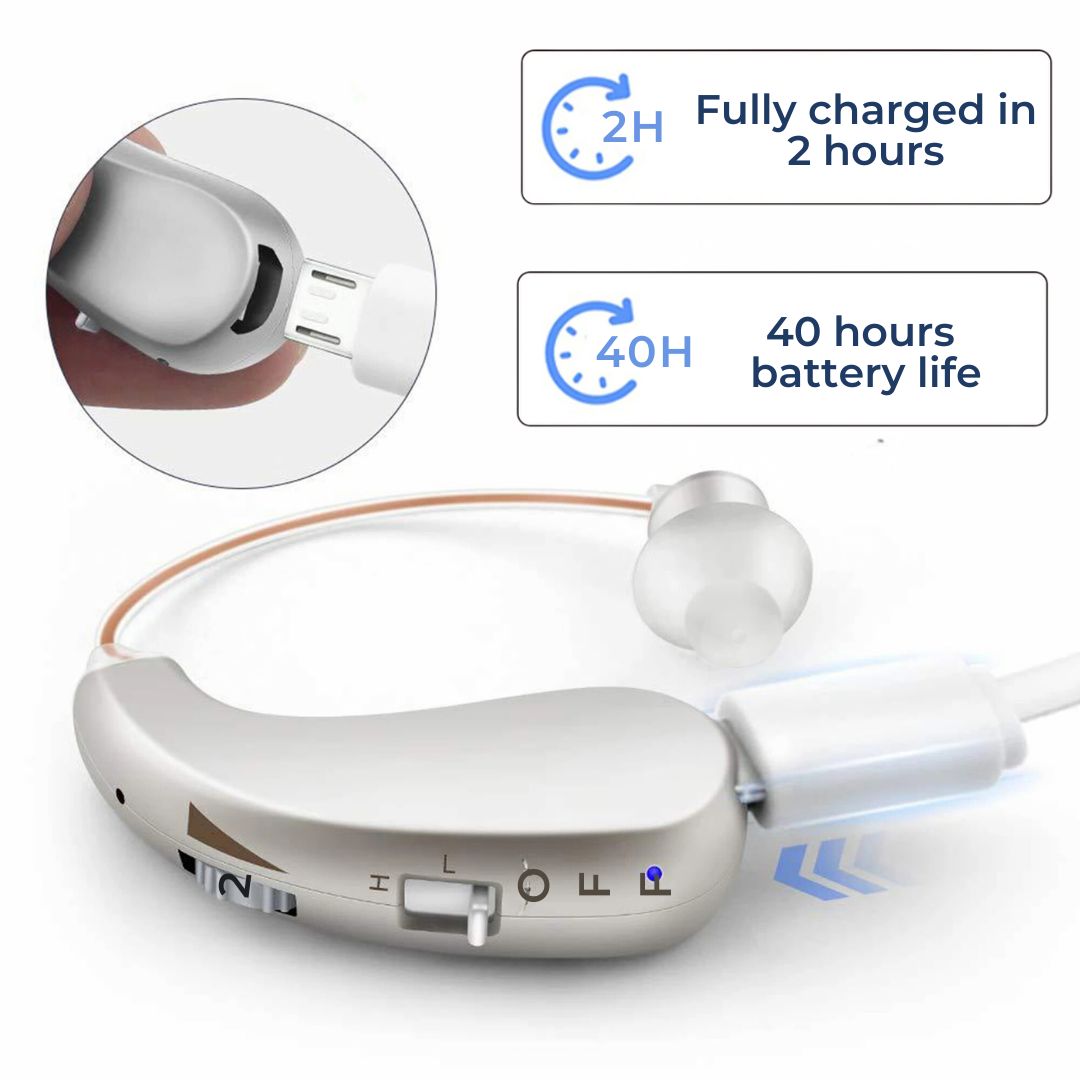 HearingPlus Rechargeable Digital Hearing Aid | for Clear Sound Amplification - Comfortable - Adapted for Daily Use Stornfield
