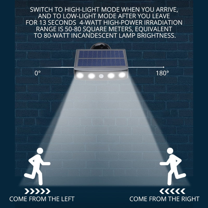 LED Solar Motion Sensor Outdoor Light | Stornfield