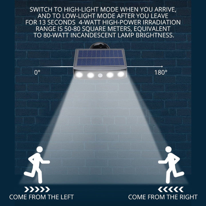 LED Solar Motion Sensor Outdoor Light | Stornfield