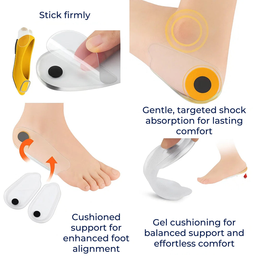 HeelGuard | Silicone Gel Heel Pads – Heel Pain Relief – Cushioning Pad – Orthopedic Support for Everyday Comfort Stornfield