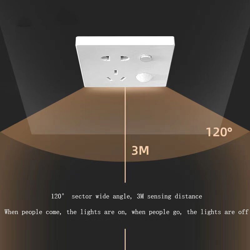 Night Guardian Infrared Sensor Socket | Stornfield