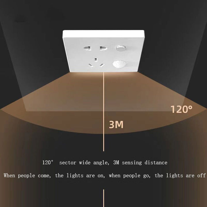 Night Guardian Infrared Sensor Socket | Stornfield