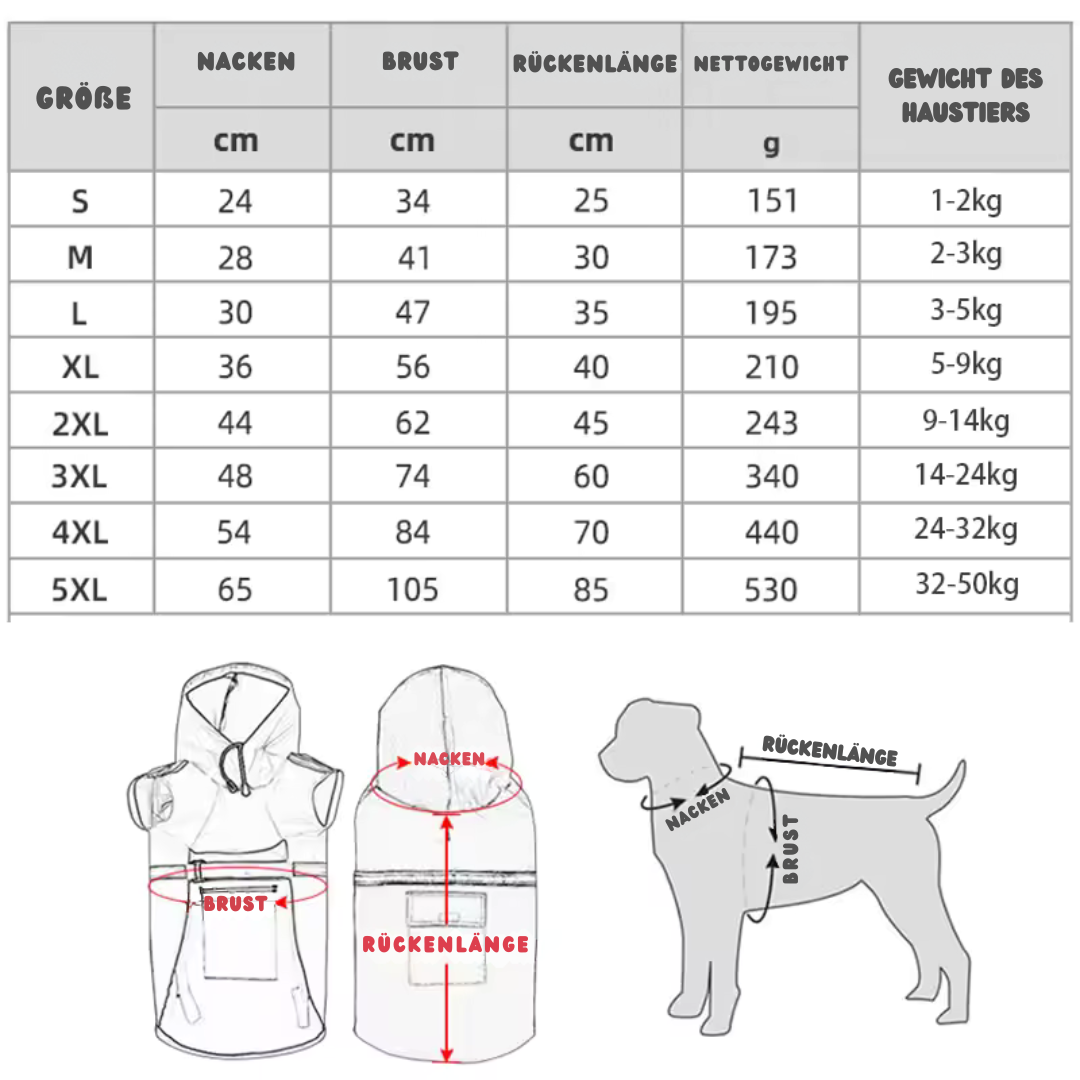 Waterproof Dog Raincoat with Hood & Reflectors Stornfield