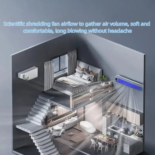 Powerful Mobile Fan, Silent | Stornfield
