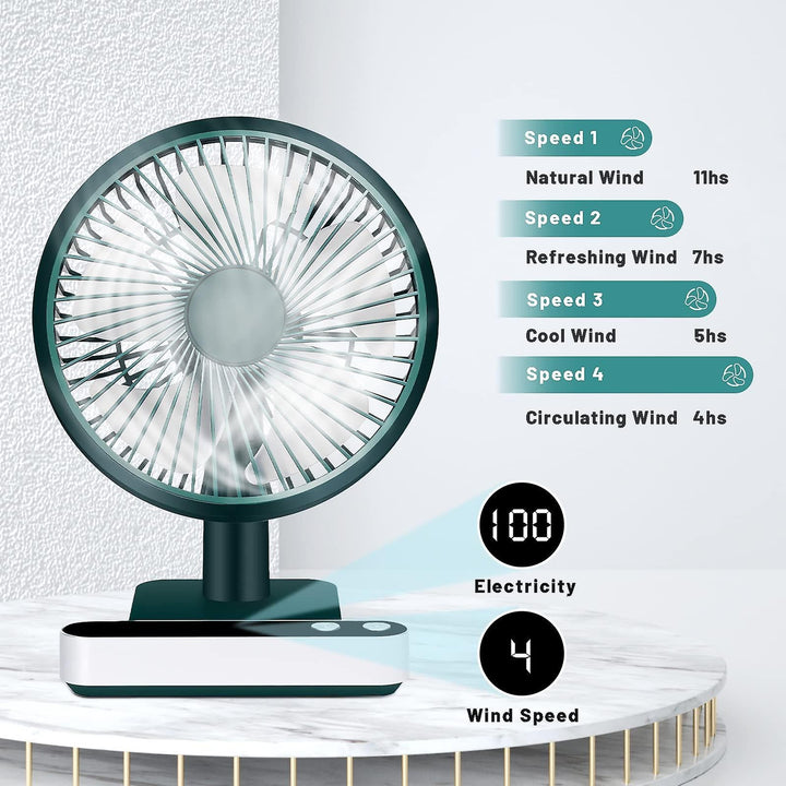 F702 Automatic Shaking Desktop Electric Fan with LED Display | Stornfield