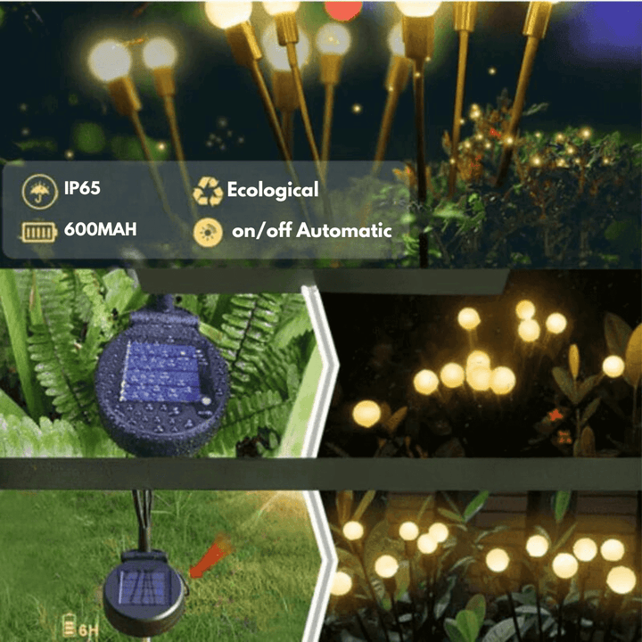 LED with Solar Energy | Stornfield