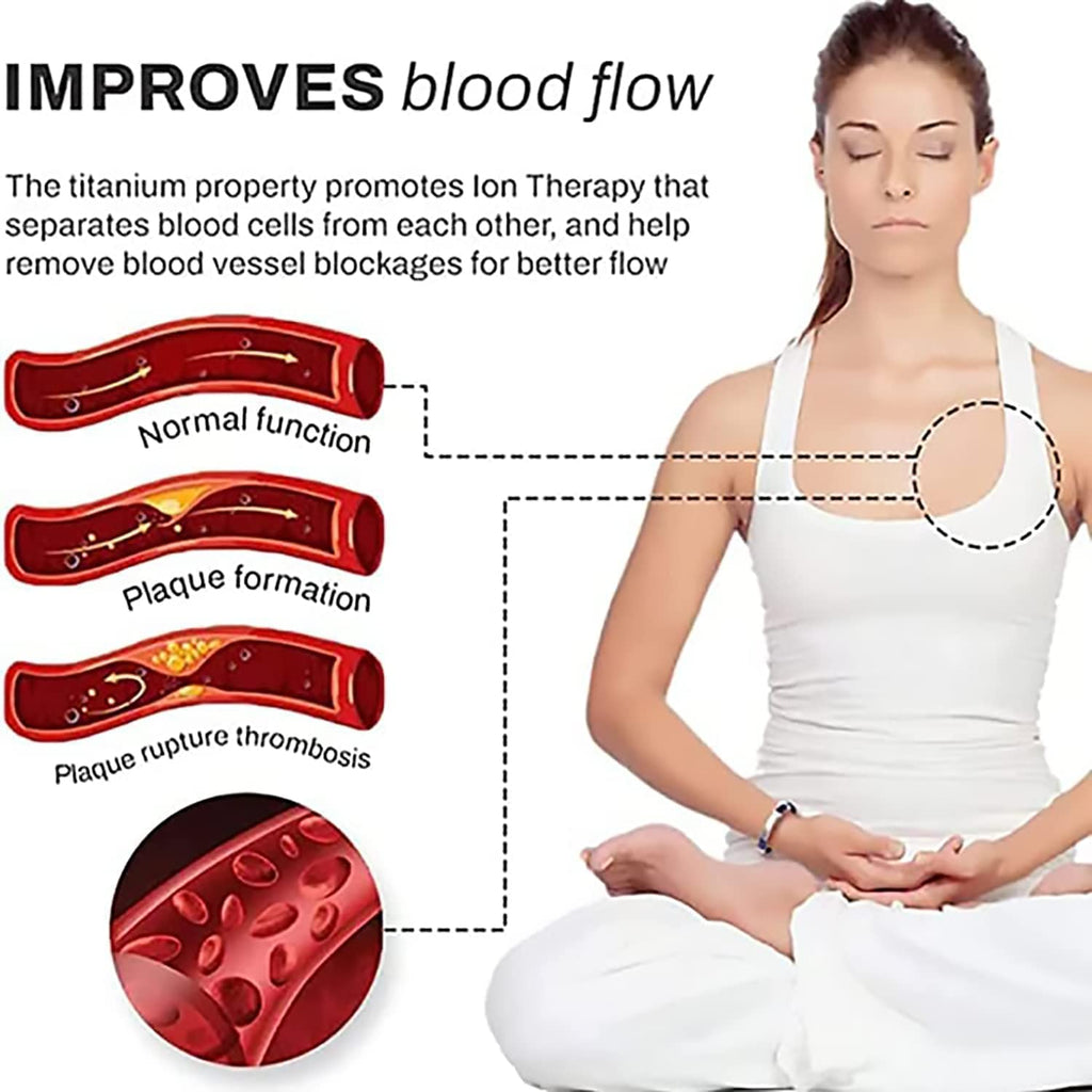IonPRO® Titanium Detox Lymph Unclog Wristband | Stornfield