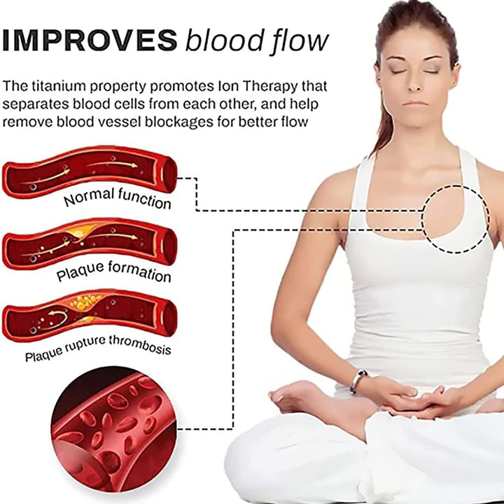 IonPRO® Titanium Detox Lymph Unclog Wristband | Stornfield
