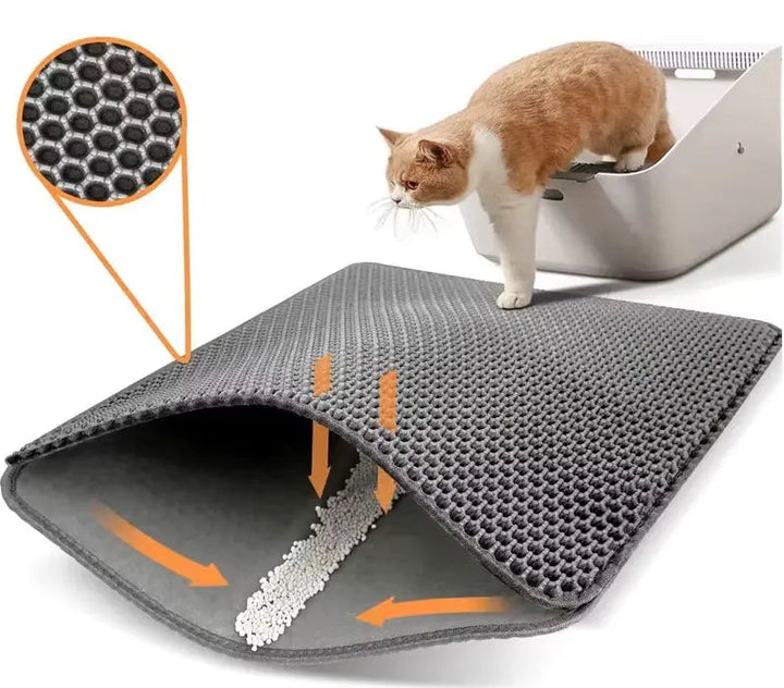 Stornfield | Cat litter mat – Keep your floors clean and litter-free!