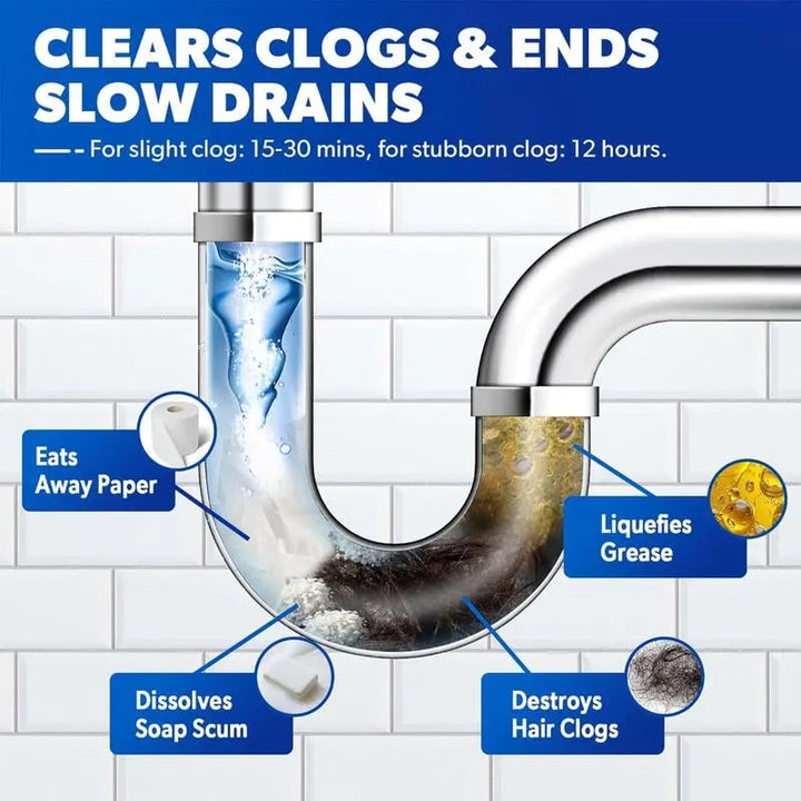 Stornfield | Powerful Drain Cleaner – Against Clogs & 99% of Germs