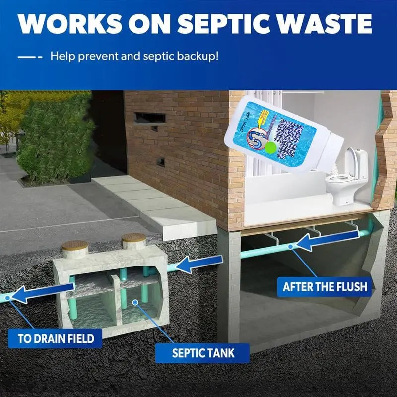 Stornfield | Powerful Drain Cleaner – Against Clogs & 99% of Germs