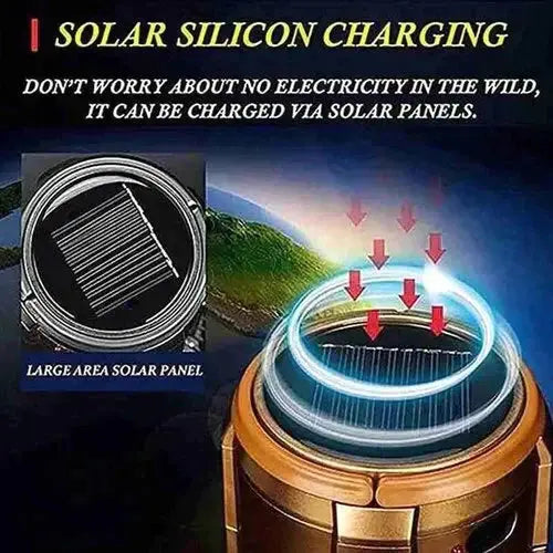 Camping Lantern with Fan & Power Bank | Solar & Rechargeable LED Light | Portable Outdoor Gear | Stornfield