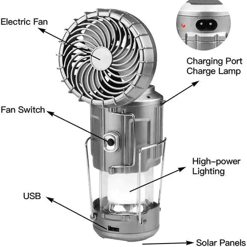 Camping Lantern with Fan & Power Bank | Solar & Rechargeable LED Light | Portable Outdoor Gear | Stornfield