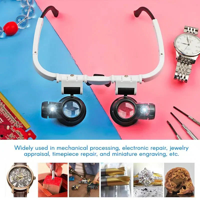Stornfield | LED Magnifying Glasses with 8x, 15x, and 23x Magnification for Detailed Viewing and Precision Work