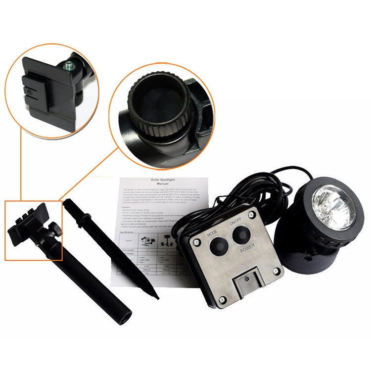 Stornfield | Two Waterproof Outdoor Solar LED Underwater Floodlight Projector Heads