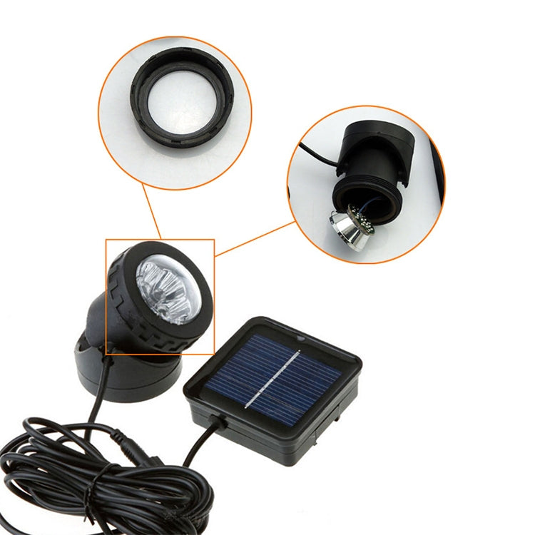 Stornfield | Two Waterproof Outdoor Solar LED Underwater Floodlight Projector Heads