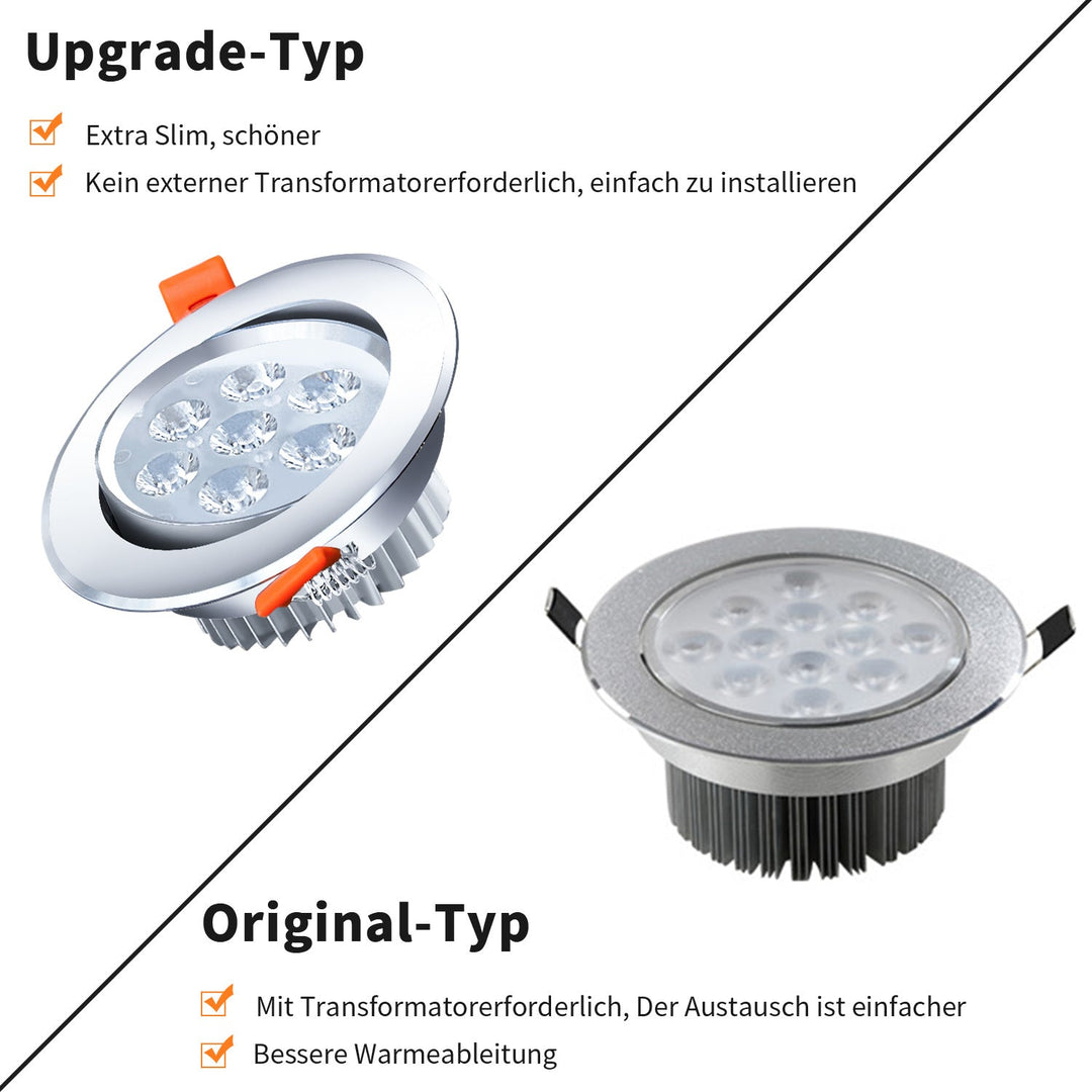 LED recessed spotlight LED spot 3W cool white/warm white | Stornfield