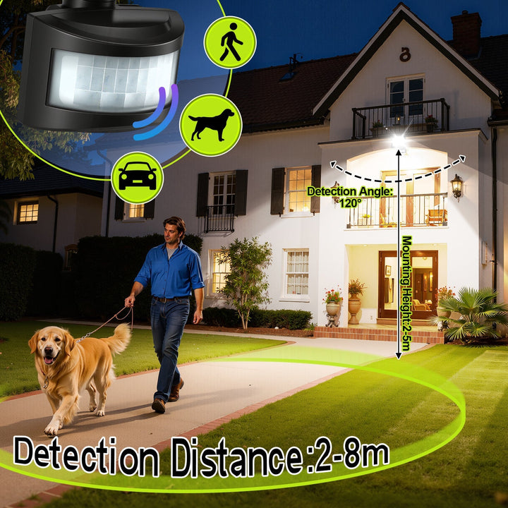 LED Floodlight with Motion Sensor Cool White 10W-100W (no plug) | Stornfield