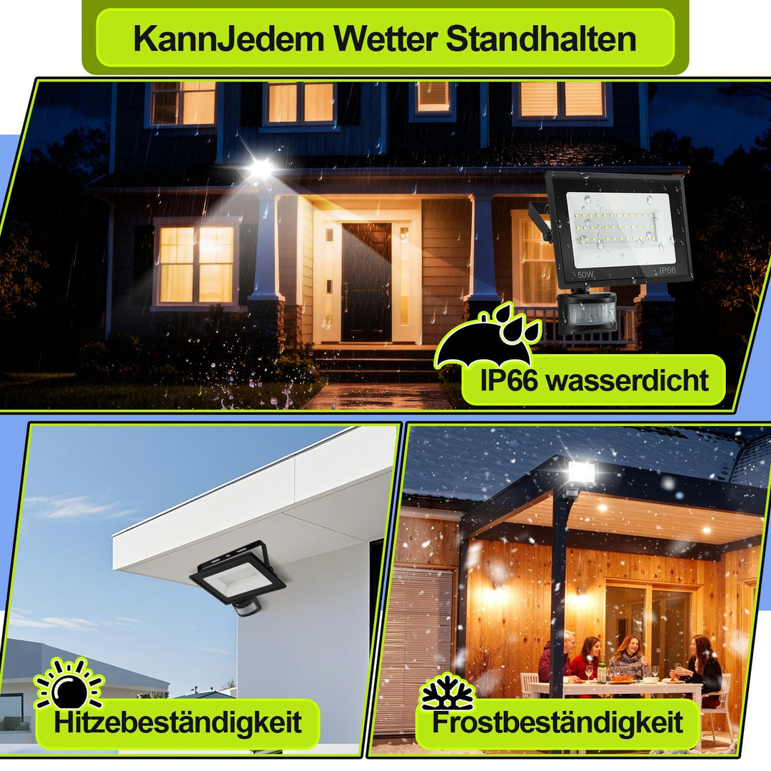 LED Floodlight with Motion Sensor Cool White 10W-100W (no plug) | Stornfield