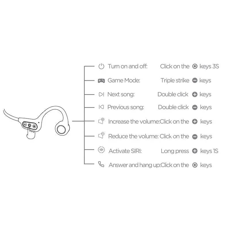 Stornfield | Bone Conduction Headphones | Bluetooth 5.3, IP56 Waterproof & Ideal for Sports and Everyday Use
