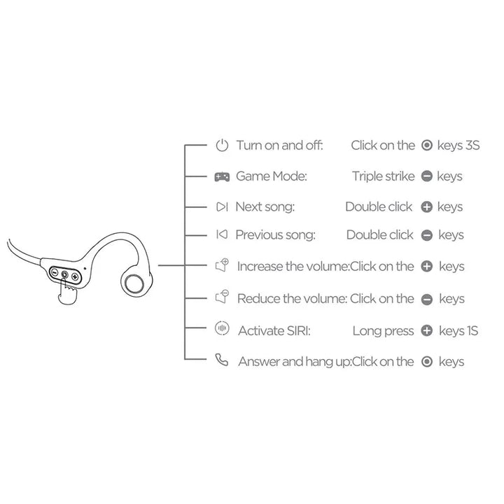 Stornfield | Bone Conduction Headphones | Bluetooth 5.3, IP56 Waterproof & Ideal for Sports and Everyday Use