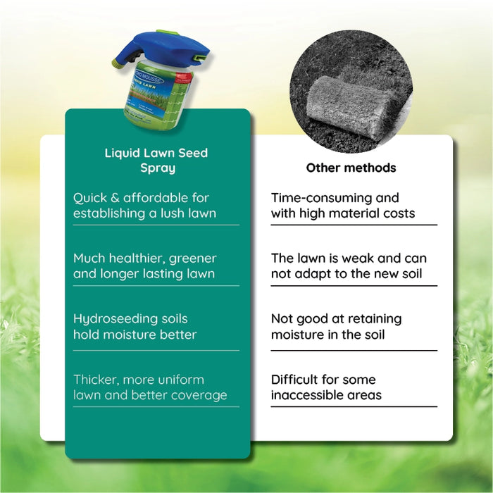 Stornfield | Liquid Lawn Seed Spray