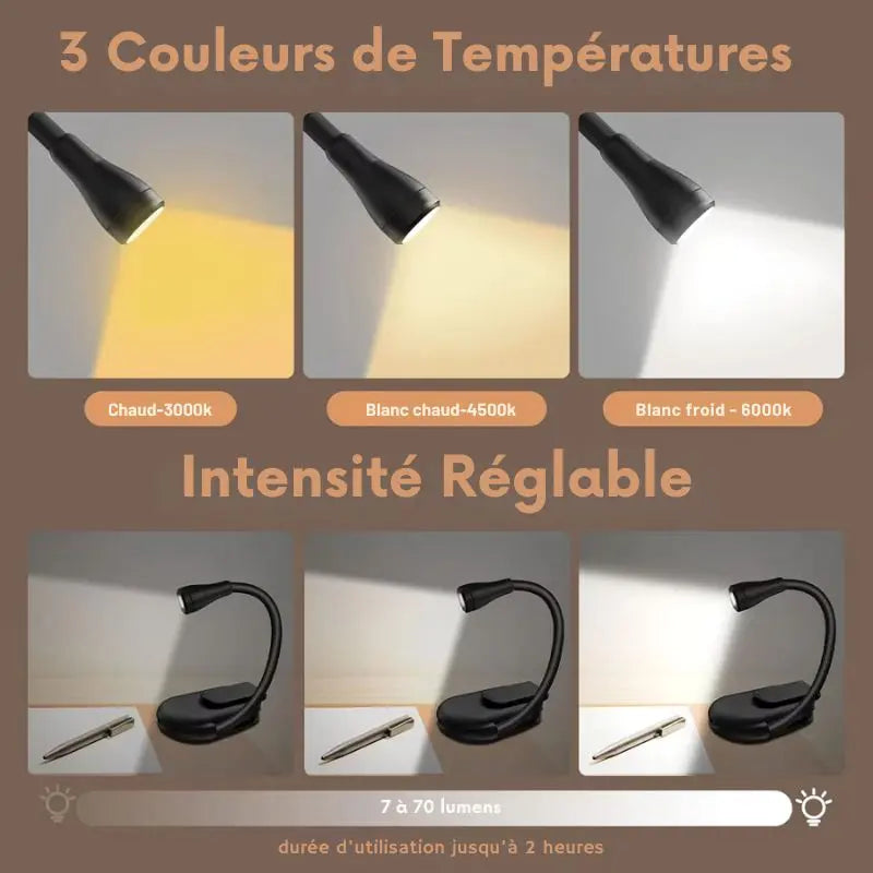 Stornfield | Rechargeable Book Clip Reading Light