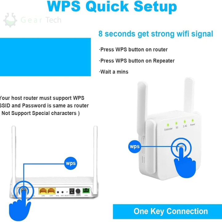 Stornfield | UltraXtend 5G WiFi Booster UK – Best Dual-Band WiFi Extender for Home & Garden Signal Coverage