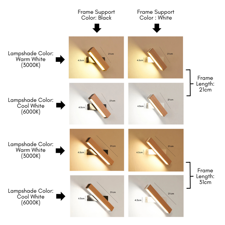 Stornfield | LumiFlex Wall Sconce