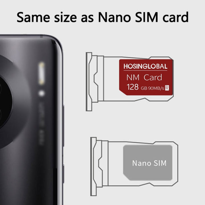Stornfield | HOSINGLOBAL 90MB/s 128GB NM Card