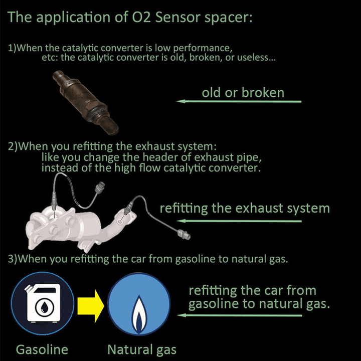 Stornfield | O2 Sensor Adapter with Anti Error Code Function