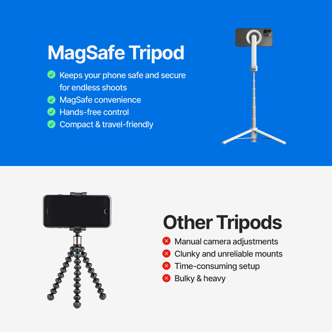 Stornfield | iPhone Tripod with Wireless Remote | for Content Creators