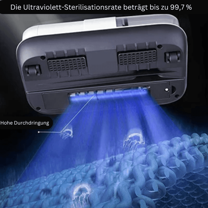MiteBuster Breath easier and sleep better | Stornfield