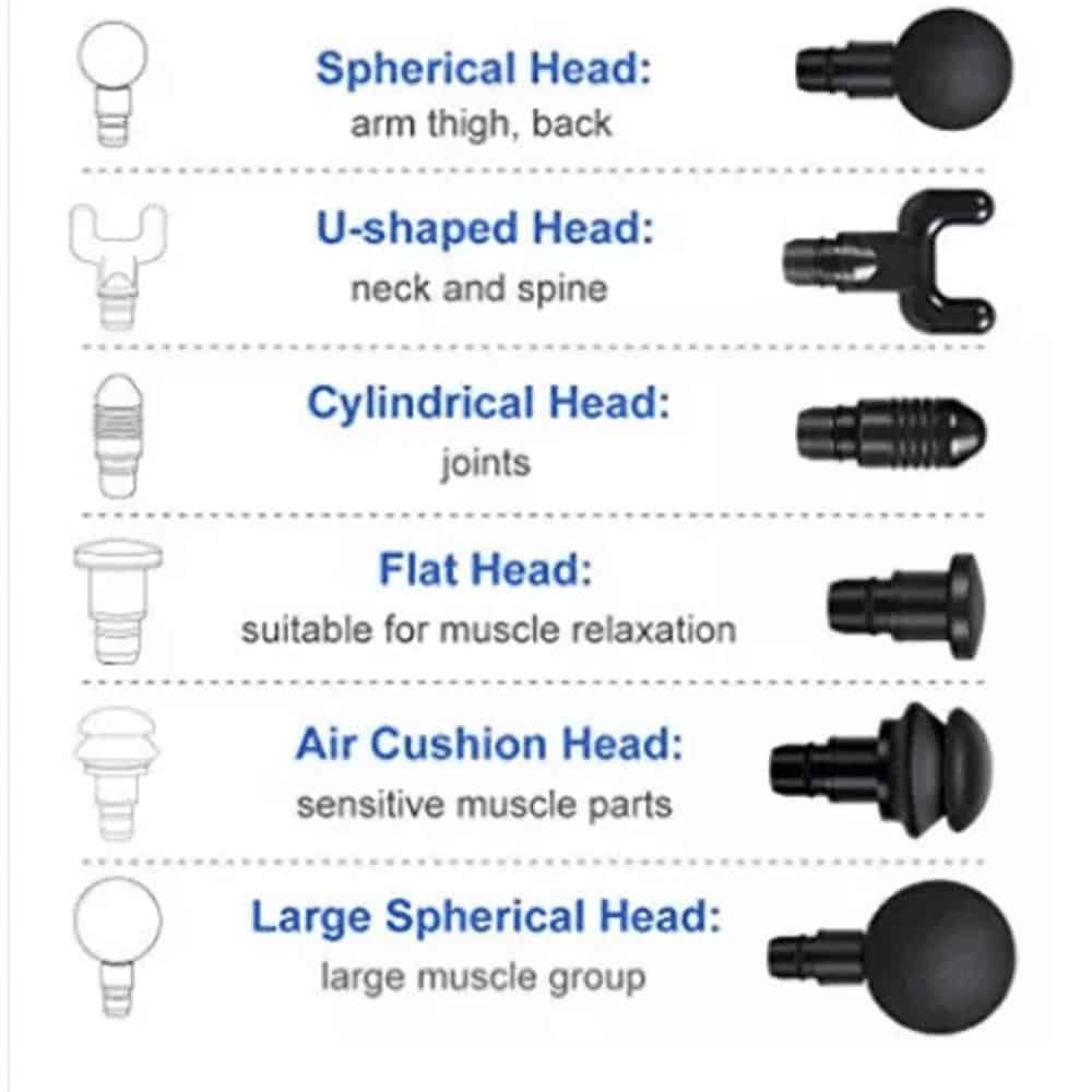 Massage Gun Pro+ against Muscle Soreness - with 30 Speed Levels | Stornfield