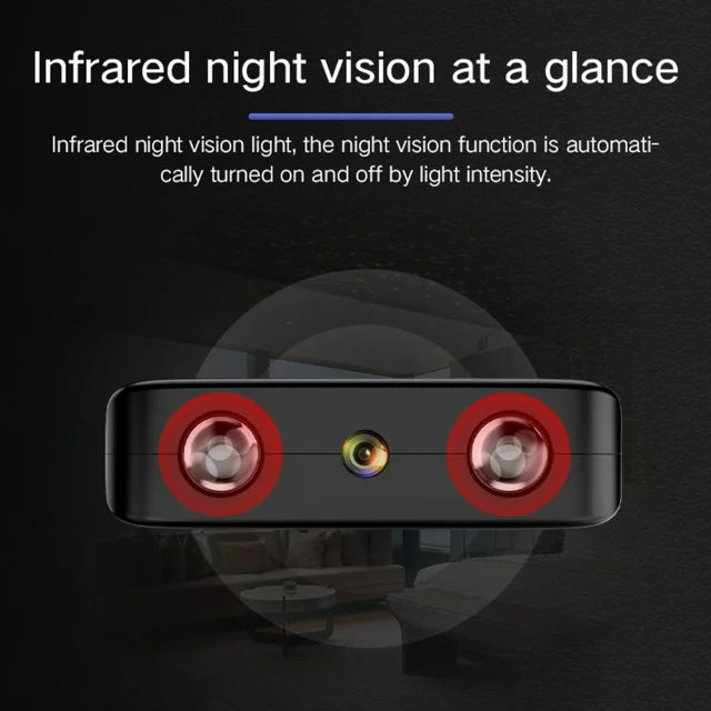 Stornfield | Micro HD Video Camera with WiFi and Audio