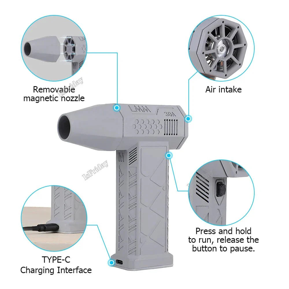 TurboMaxMini power within reach | Stornfield