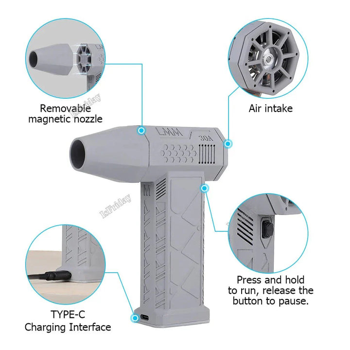 TurboMaxMini power within reach | Stornfield