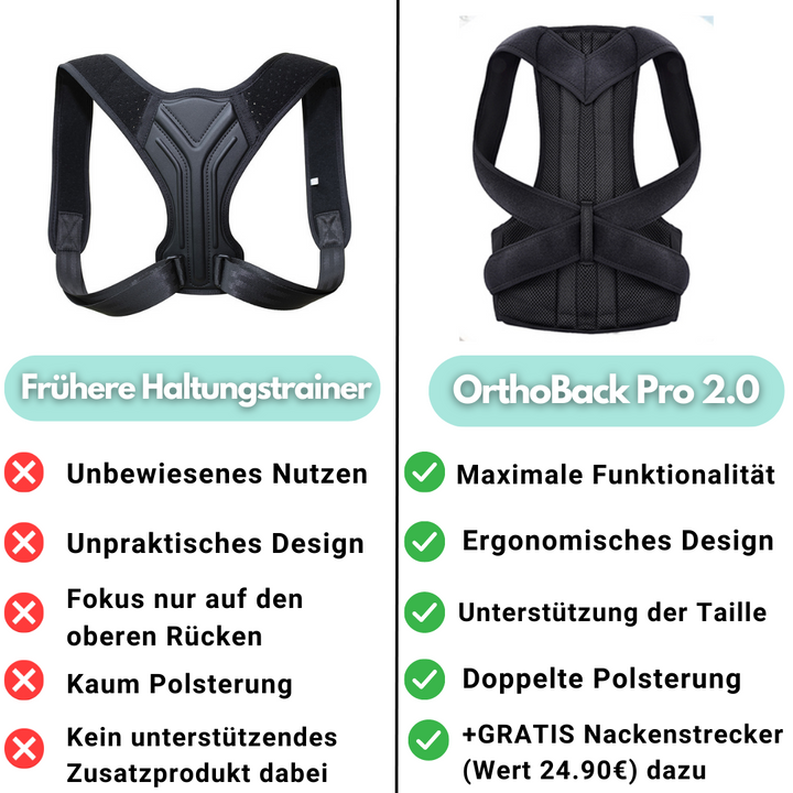 Stornfield | OrthoBack Pro - Back Posture Trainer