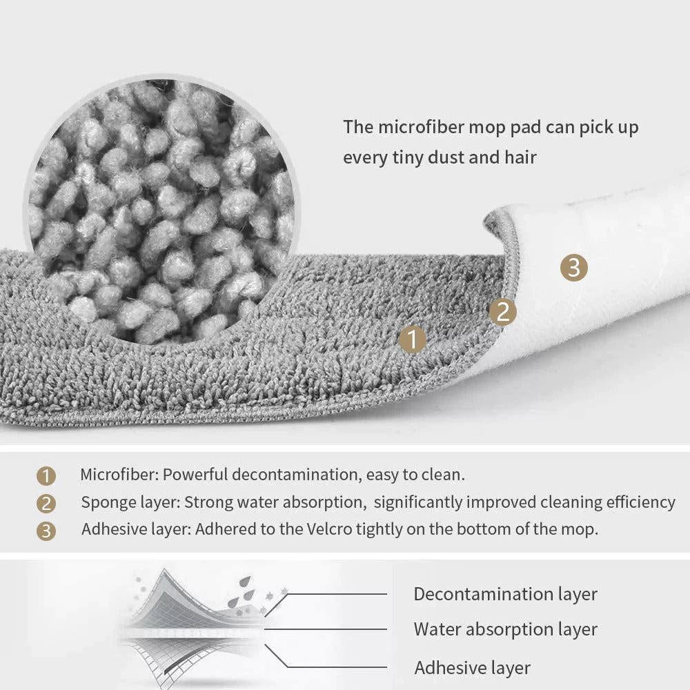 Mop Master - The Unstoppable Mop and Bucket Combo | Stornfield