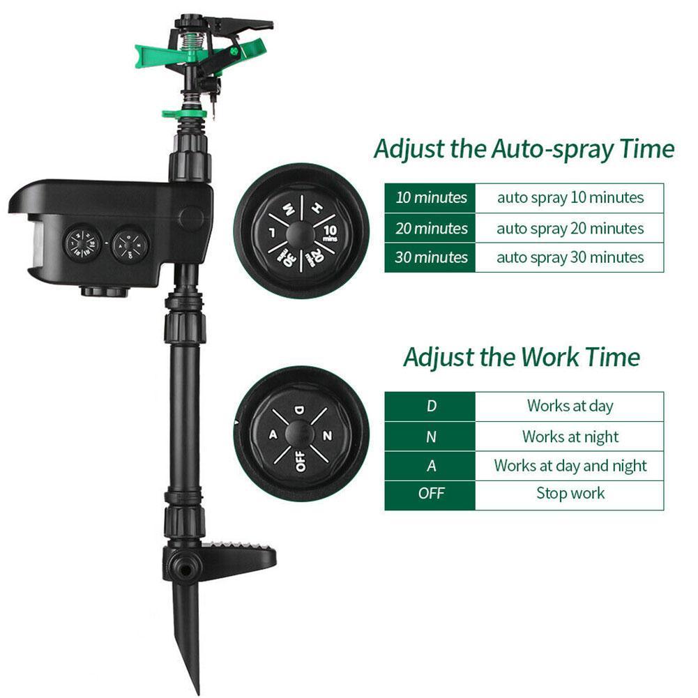 Stornfield | Motion Activated Deer Repellent Sprinkler - Solar Powered Animal Deterrent for Gardens & Lawns