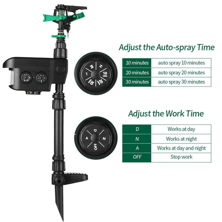 Stornfield | Motion Activated Deer Repellent Sprinkler - Solar Powered Animal Deterrent for Gardens & Lawns