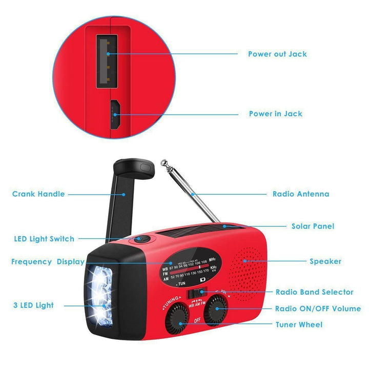 All-In-One Emergency Power Device | Stornfield
