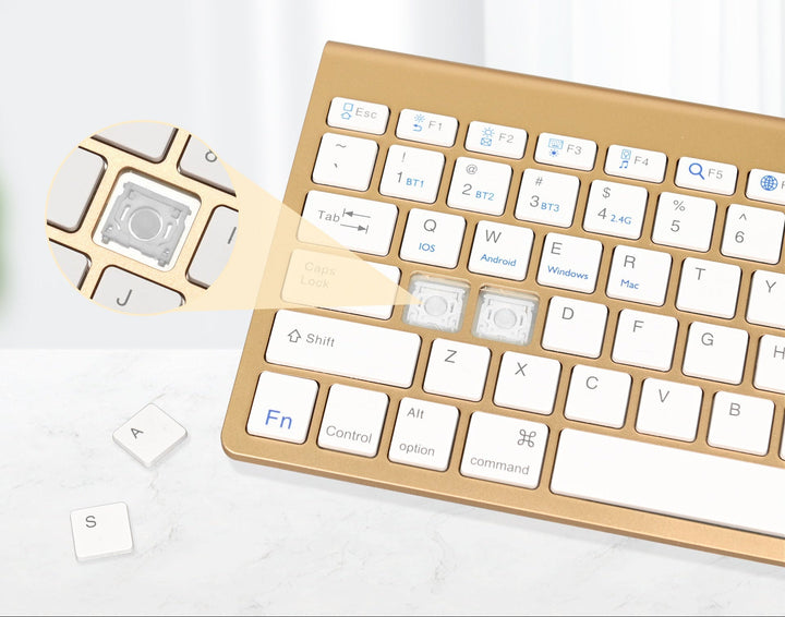 Wireless Compact Keyboard and Mouse Set Stornfield