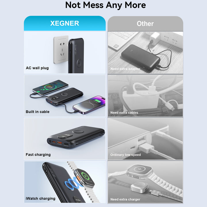 Portable power bank with Qi charging function and wired fast charging system Stornfield