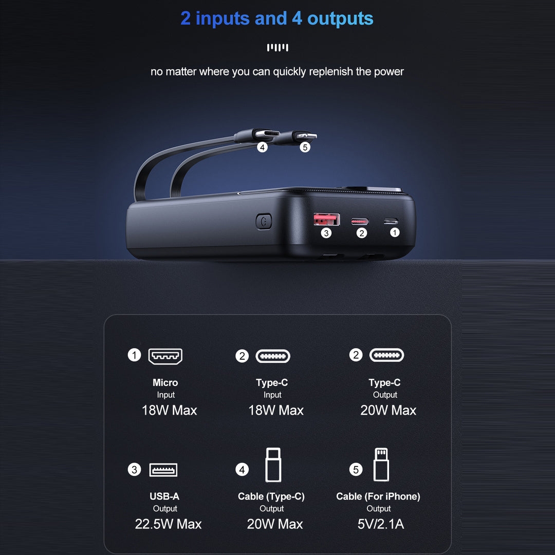 Power bank with dual charging cable and fast charging function Stornfield