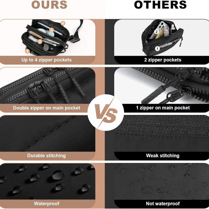 Multifunctional Waist Bag with Ergonomic Design Stornfield