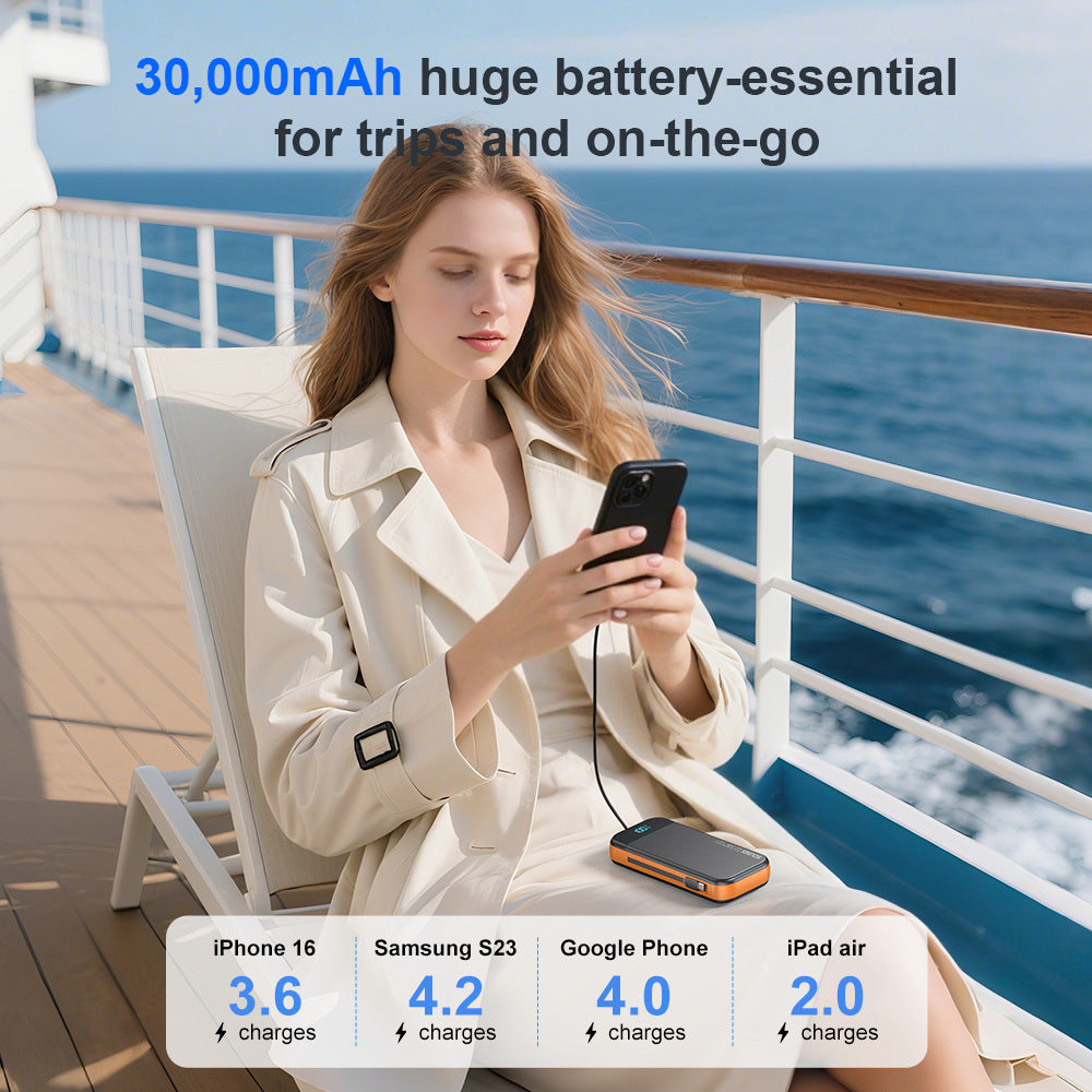 High-performance power bank with LED display and fast charging technology Stornfield